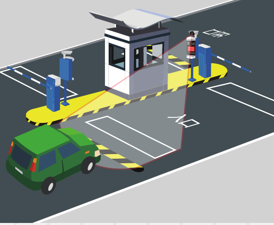 停車場管理系統